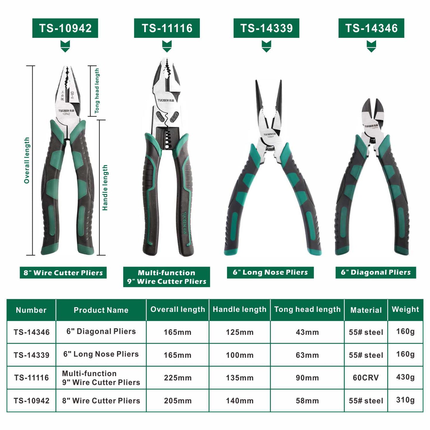 pipicars Store 6''/8''/9'' Multifunction Pliers Set Combination